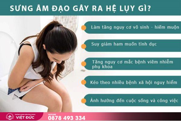 sưng âm đạo 8 Cảnh báo các biến chứng nguy hiểm khi bị sưng âm đạo