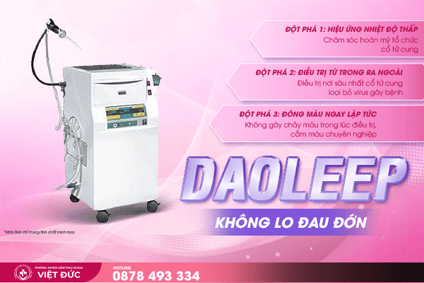 ngứa bộ phận sinh dục nữ 36 Hỗ trợ điều trị ngứa bộ phận sinh dục nữ bằng kỹ thuật dao Leep