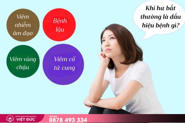 khí hư bất thường 14 Khí hư bất thường là dấu hiệu cảnh báo căn bệnh phụ khoa nào?
